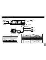 Preview for 11 page of Hillman HDC-1160 Operating Instruction