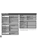 Preview for 14 page of Hillman HDC-1160 Operating Instruction