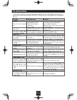 Preview for 27 page of Hillman HDC-1680 Operation Instructions Manual