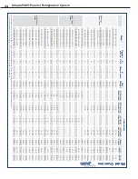 Предварительный просмотр 14 страницы Hillphoenix Adaptapak ADP-M0000-L0032 Installation And Operation Manual