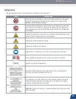 Preview for 4 page of Hillphoenix CO2One Manual