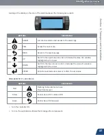 Preview for 47 page of Hillphoenix CO2One Manual