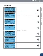 Preview for 49 page of Hillphoenix CO2One Manual