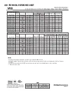 Preview for 35 page of Hillphoenix VNRB Installation & Operation Manual