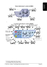 Предварительный просмотр 29 страницы Hillrom 900 Series Instructions For Use Manual