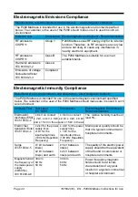 Preview for 50 page of Hillrom P005856A Instructions For Use Manual