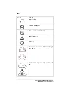 Preview for 14 page of Hillrom Vest 105 Instructions For Use Manual