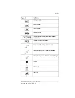 Preview for 15 page of Hillrom Vest 105 Instructions For Use Manual