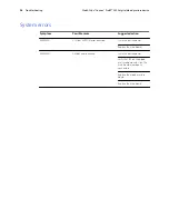 Preview for 30 page of Hillrom Welch Allyn Connex ProBP 3400 Service Manual