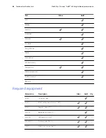 Preview for 48 page of Hillrom Welch Allyn Connex ProBP 3400 Service Manual