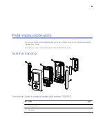 Preview for 53 page of Hillrom Welch Allyn Connex ProBP 3400 Service Manual