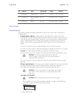 Preview for 61 page of Hillrom Welch Allyn Connex ProBP 3400 Service Manual