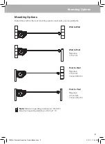 Preview for 3 page of Hills FD52008 Product Manual