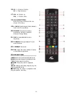 Preview for 11 page of Hills HSMX-200 User Manual