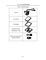 Preview for 4 page of Hills NVC-DT1 Quick Manual