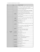 Preview for 16 page of Hills NVR-CH16 User Manual