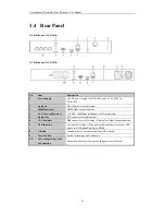 Preview for 23 page of Hills NVR-CH16 User Manual