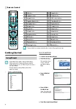 Preview for 6 page of Hills PACOM PPRO-UR-16PDX Quick Manual