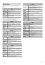 Preview for 13 page of Hills PACOM PPRO-UR-16PDX Quick Manual