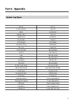 Preview for 87 page of Hills PACOM StIP-16PDX User Manual