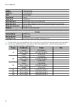 Preview for 92 page of Hills PACOM StIP-16PDX User Manual