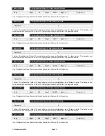 Preview for 52 page of Hills Reliance 12 Installation & Programming Manual