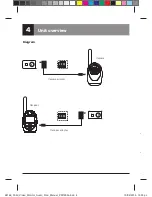 Preview for 4 page of Hills S51721 User Manual