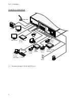 Preview for 18 page of Hills SmartIP-16PD User Manual