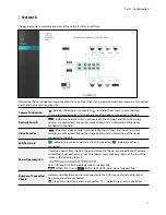 Preview for 71 page of Hills SmartIP-16PD User Manual