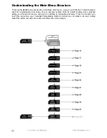 Preview for 16 page of Hills VoiceNav User Manual