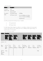 Preview for 11 page of Hillstone A200 Series Hardware Reference Manual