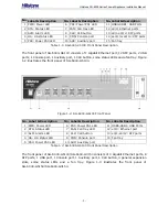 Preview for 10 page of Hillstone SG-6000-G2110 Installation Manual