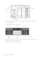 Предварительный просмотр 21 страницы Hillstone SG-6000 X Series Reference Manual