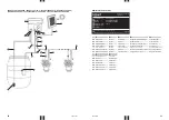 Предварительный просмотр 16 страницы hillvert HT-COSTIGAN-3600 User Manual