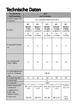 Preview for 3 page of hillvert HT-WEDGE-FT12W User Manual