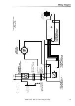 Предварительный просмотр 49 страницы Hillyard HIL56091 Operating Instructions Manual