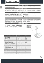 Preview for 20 page of Hillyard Trident BU1500 Use And Maintenance Manual