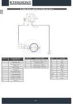 Preview for 44 page of Hillyard Trident BU1500 Use And Maintenance Manual