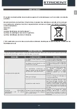 Preview for 45 page of Hillyard Trident BU1500 Use And Maintenance Manual