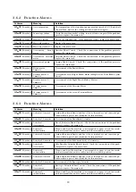 Preview for 18 page of Hillyard TRIDENT T26SC PLUS Service Manual