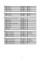 Preview for 33 page of Hillyard TRIDENT T26SC PLUS Service Manual