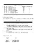 Preview for 37 page of Hillyard TRIDENT T26SC PLUS Service Manual