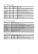 Preview for 40 page of Hillyard TRIDENT T26SC PLUS Service Manual