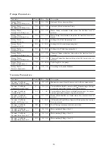 Preview for 43 page of Hillyard TRIDENT T26SC PLUS Service Manual