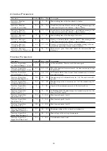 Preview for 44 page of Hillyard TRIDENT T26SC PLUS Service Manual