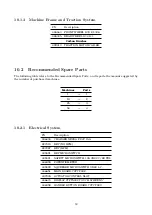 Preview for 60 page of Hillyard TRIDENT T26SC PLUS Service Manual