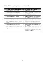 Preview for 12 page of Hillyard TRIDENT XM13SC Service Manual