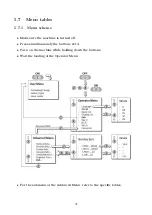 Preview for 37 page of Hillyard TRIDENT XM13SC Service Manual