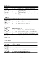 Preview for 39 page of Hillyard TRIDENT XM13SC Service Manual