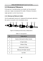 Preview for 24 page of HiLook IK-4142B-MH Quick Start Manual